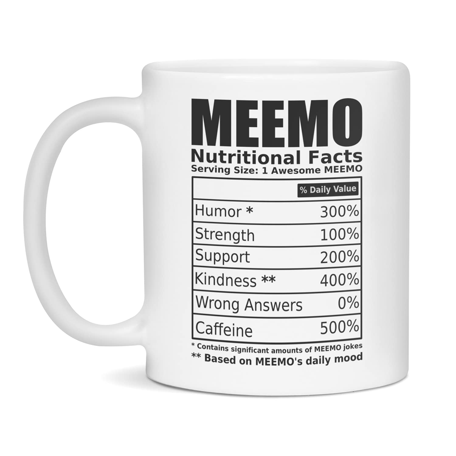 Amazon.com: Meemo Nutritional Facts Label - Meemo Mug Funny, 11  