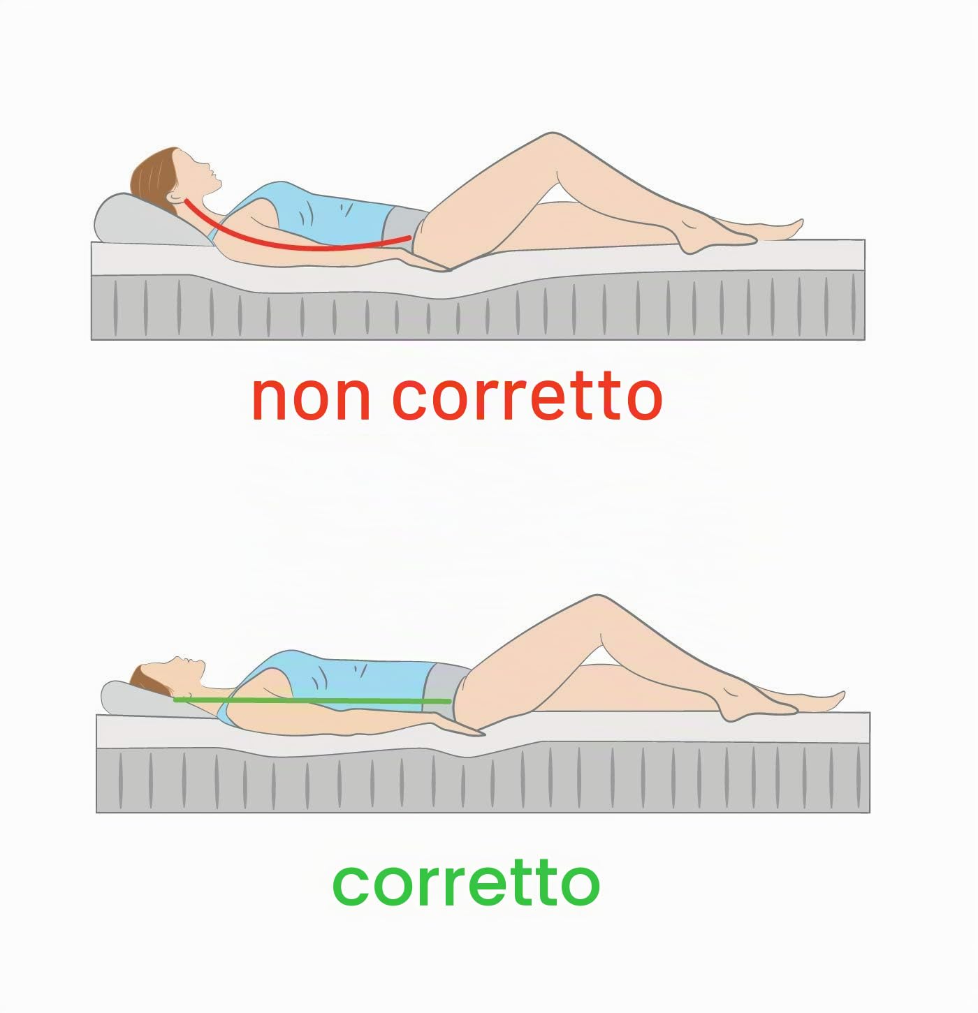 GEEMMA s.r.l. cuscino 100% lattice 40x70 cm H12 cm. Guanciale letto a modello saponetta con tessuto in ALOE VERA Sfoderabile e lavabile. Cuscino materasso Anallergico – MILK