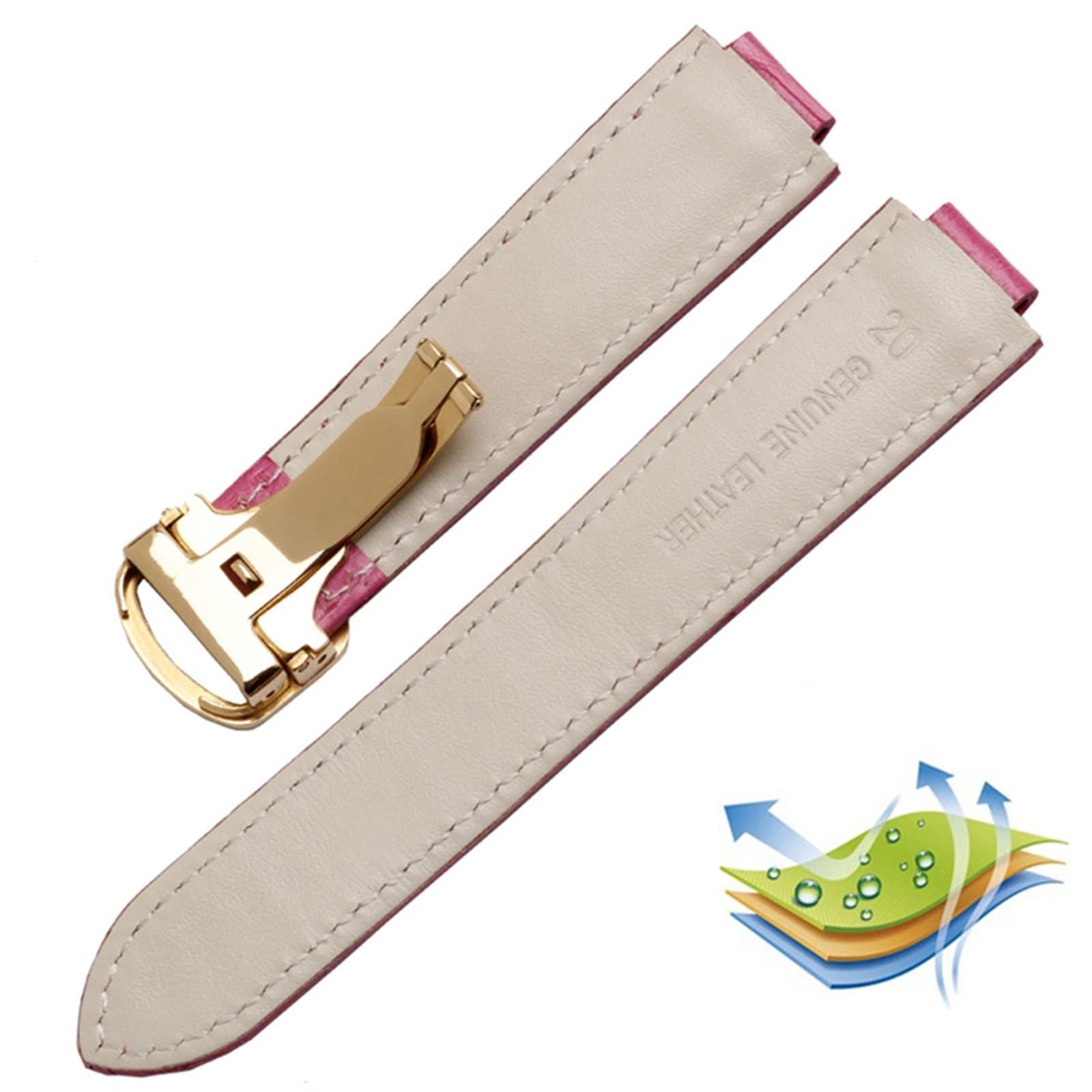Cartier バングル・リストバンド CATEGORY Accessories | Atlantis Vintage Tokyo
