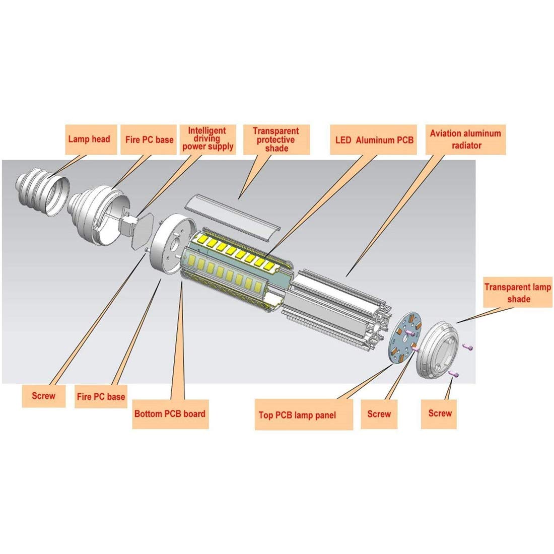 Bombillas LED Tipo Maíz Bombillas LED De 15 W E26 / E27 Bombillas LED Tipo Maíz 1300 LM 156 LED 5736 SMD Blanco Superbrillante 6000 K (Equivalente A 200 Vatios),E14,20W