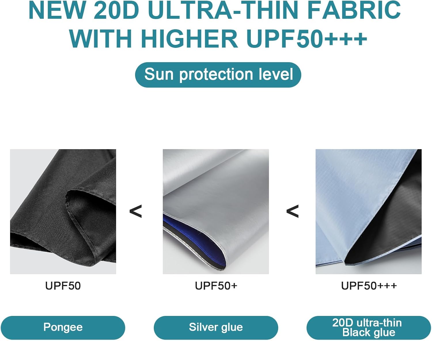 G4Free 43 Inch Mini Travel Umbrella Compact Ultralight UPF 50+ UV Protection Carbon Fiber Super Slim Small Umbrella, Weighs Only 4 oz