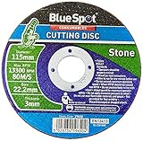 Blue Spot Tools