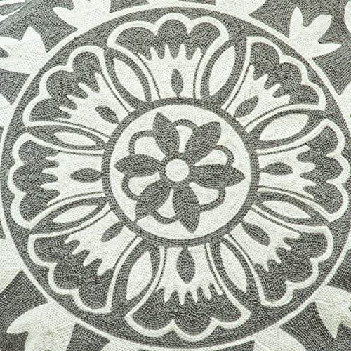 Lemfux Decorative Boho Round Pillow Covers 18 Inch Vintage Embroidered Floral Throw Pillow Cover With Pom Pom Elegant Farmhouse Cushion Cover For Bed & Couch (Grey, Pack Of 1) #TOP1