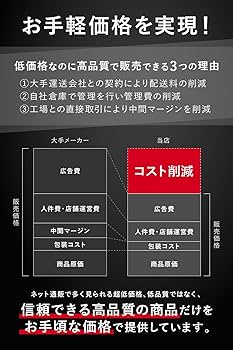 Amazon | LESIR(レザイア) バーベル セット 40kg 60kg【本格派の