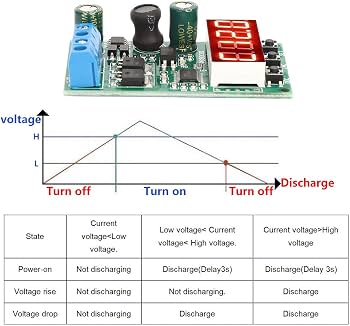 Module Protection Batterie Lithium/Plomb 15A DC 6-30V – Décharge & Surcharge – Affichage Tension 0.1V – Multifonction