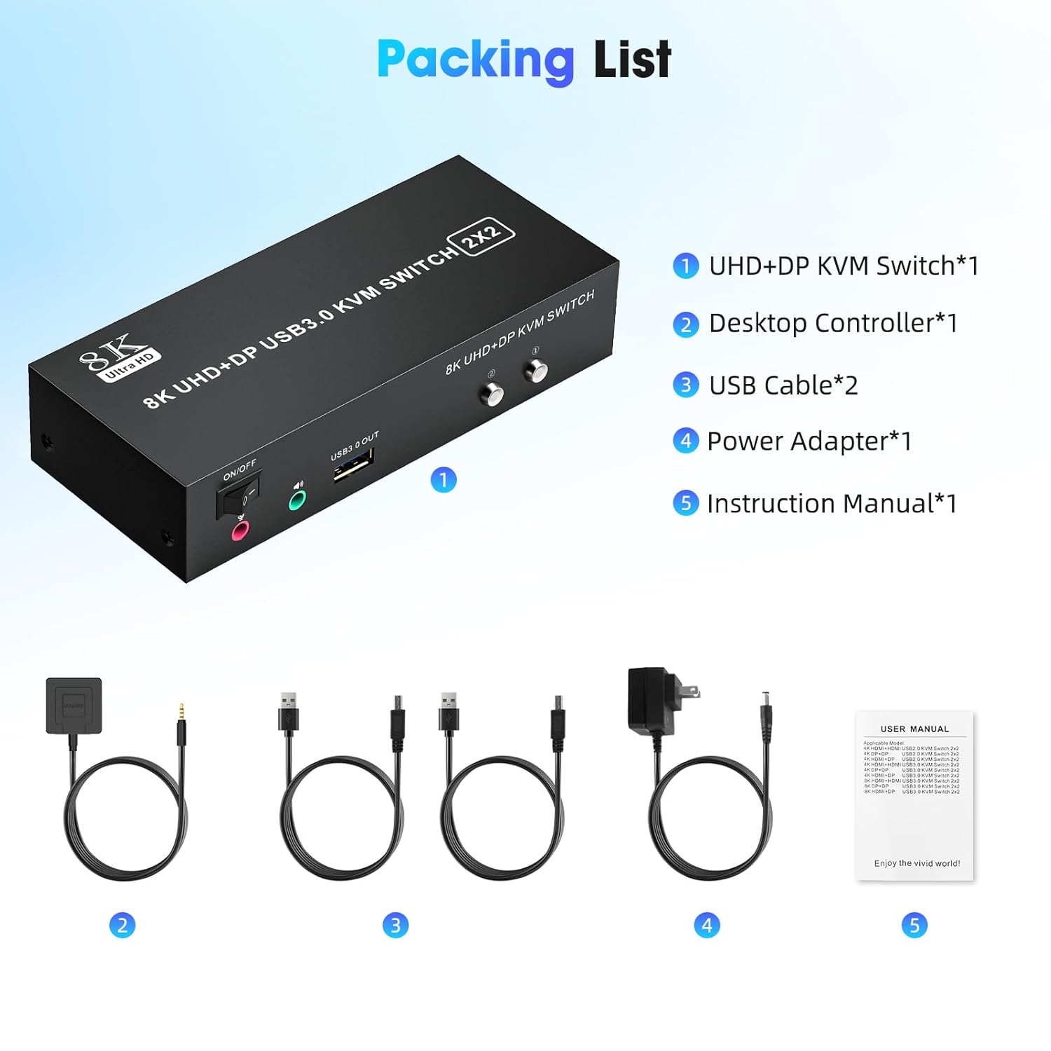HDMI Displayport KVM Switch 2 Monitors 2 Computers 8K@60Hz 4K@60Hz,Dual Monitor Switch for 2 Computers,3 USB 3.0 Ports,Support Extended/Mirror Mode with Desktop Controller 2 USB Cables Power Adapter