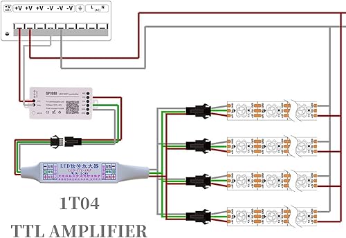 Miniatura 8 de LOAMLIN 1 a 8 RGB IC TTL Amplificador para WS2812B WS2811 SK6812 WS2814 etc 3 pin LED direccionable tira, cadena LED, cadena de hadas, matriz LED,