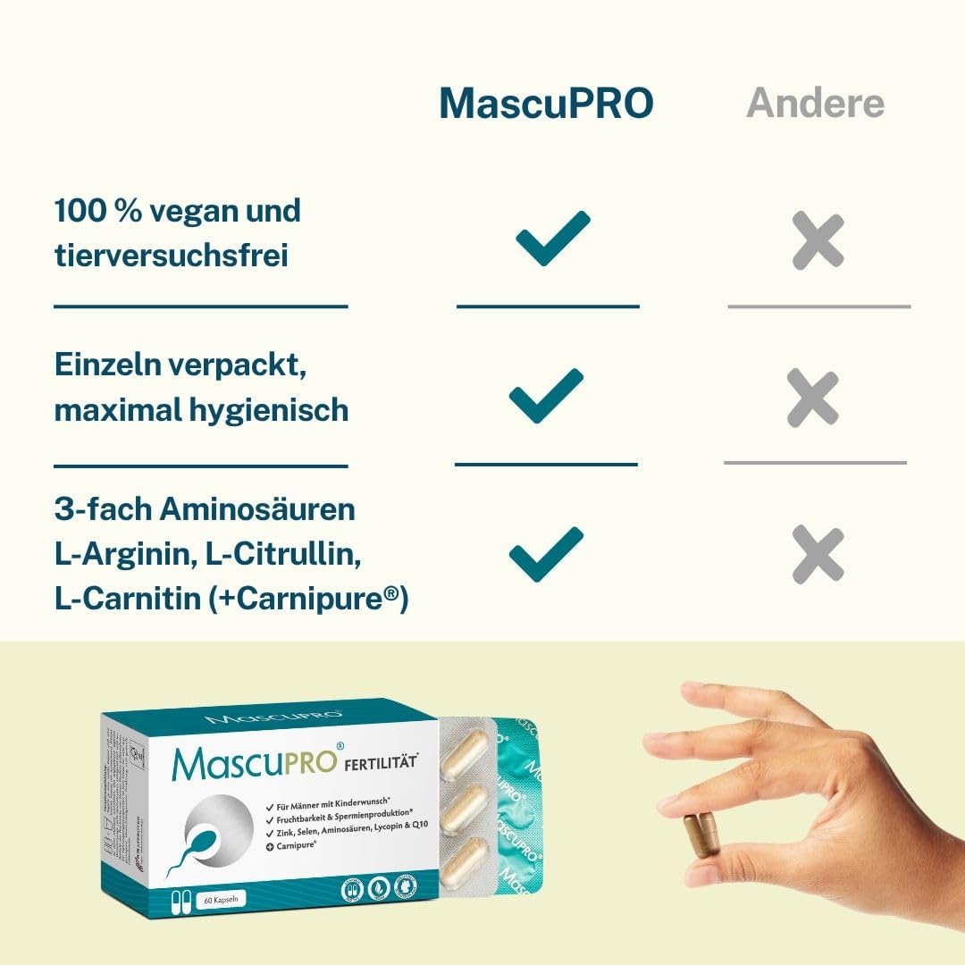 MascuPRO Fertilität | 18 Inhaltsstoffe | Fruchtbarkeit + Spermien | 60 vegane Kapseln | Zink, Selen, L-Carnitin, L- Arginin | Kinderwunsch Tabletten
