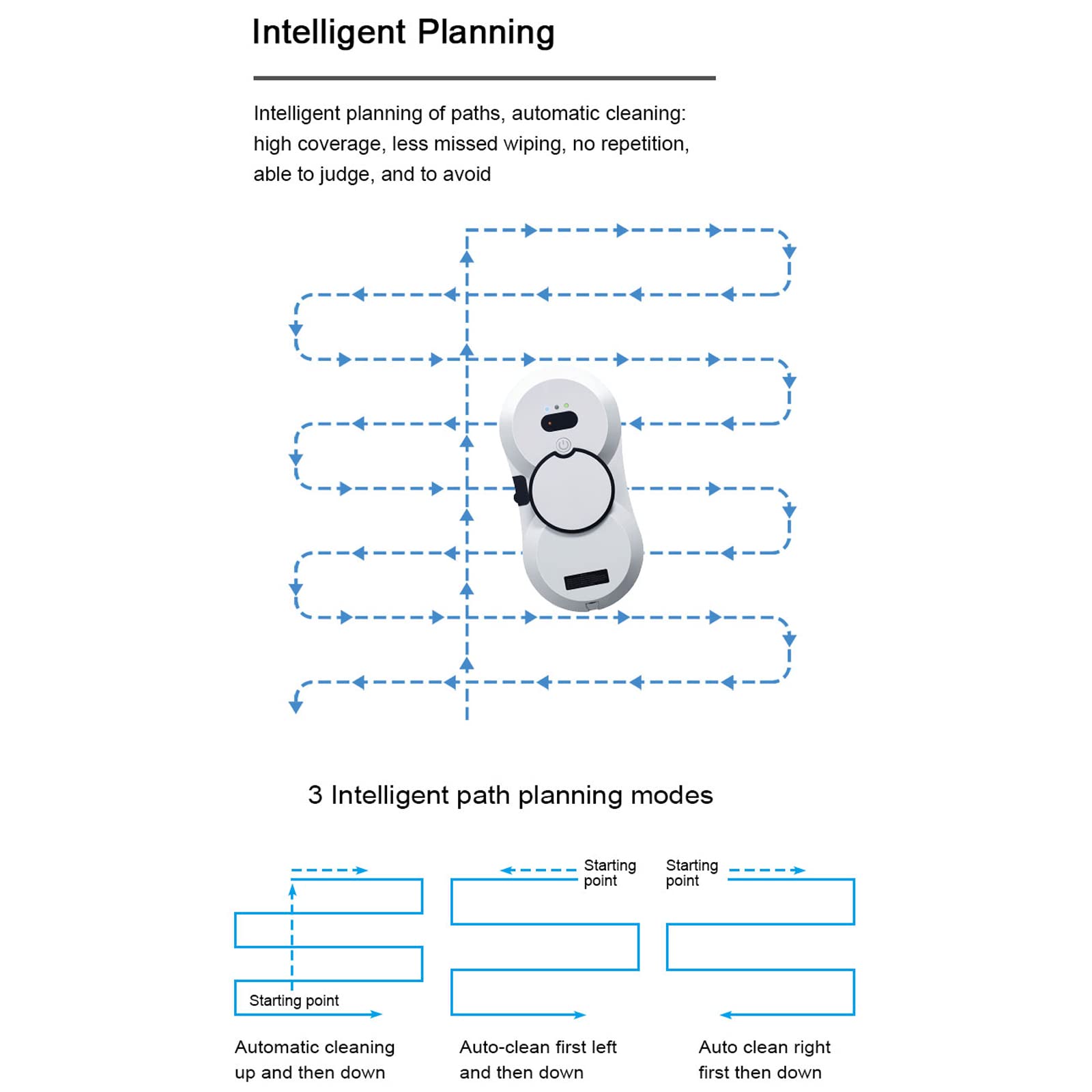 Robot Lavavetri, Sistema di Rilevamento Intelligente dei Bordi per Interni Ed Esterni, Finestre di Grattacieli, Piastrelle, Vetro, Marmi-White