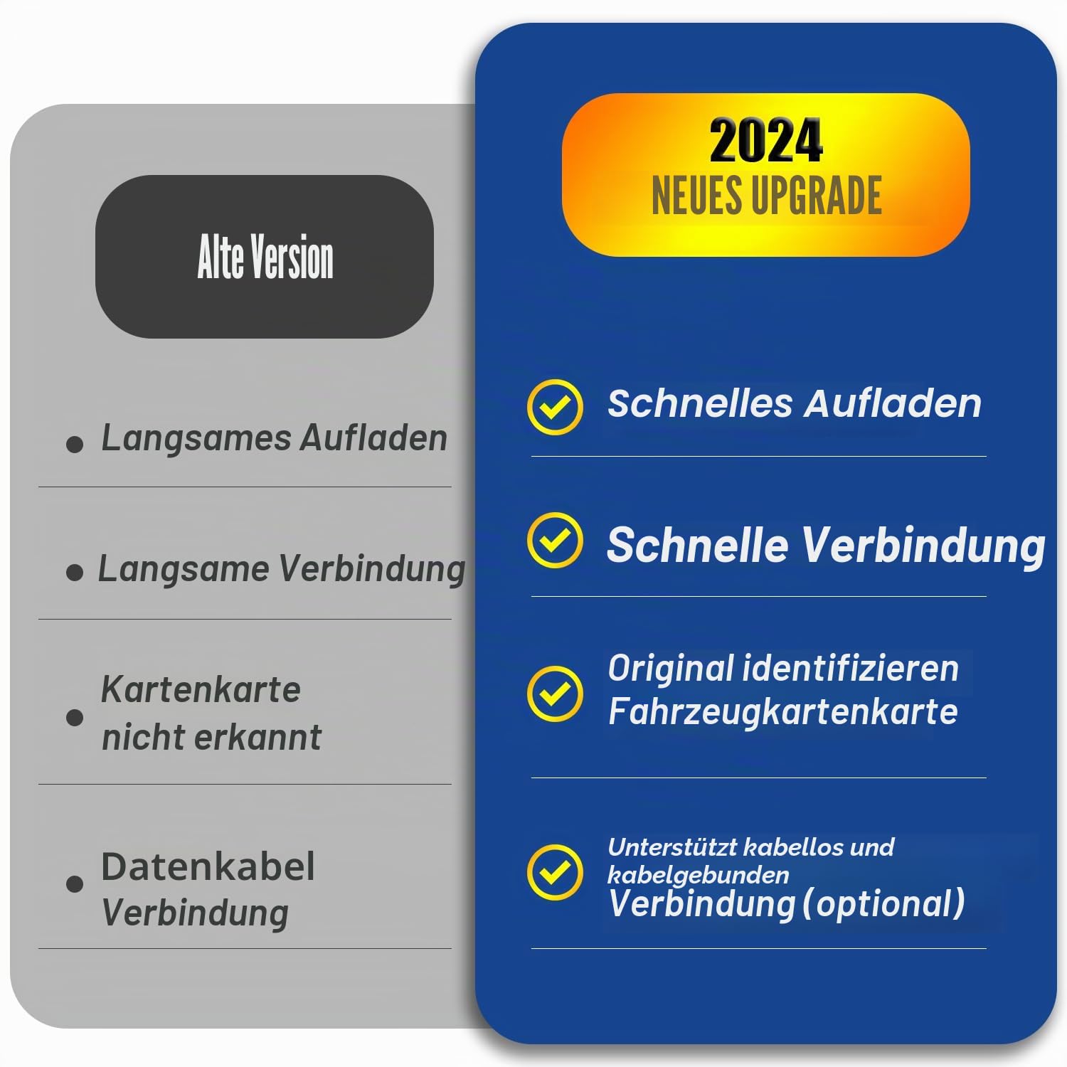 Mazda Carplay und Android Auto Retrofit Kit, TK78-66-9U0C OEM Hub passt auf MZD Connect System, 00008FZ34, Apple Carplay Adapter kompatibel mit Mazda 2/3/6/CX3/CX5/CX9/MX5 2014-2021 Jahre