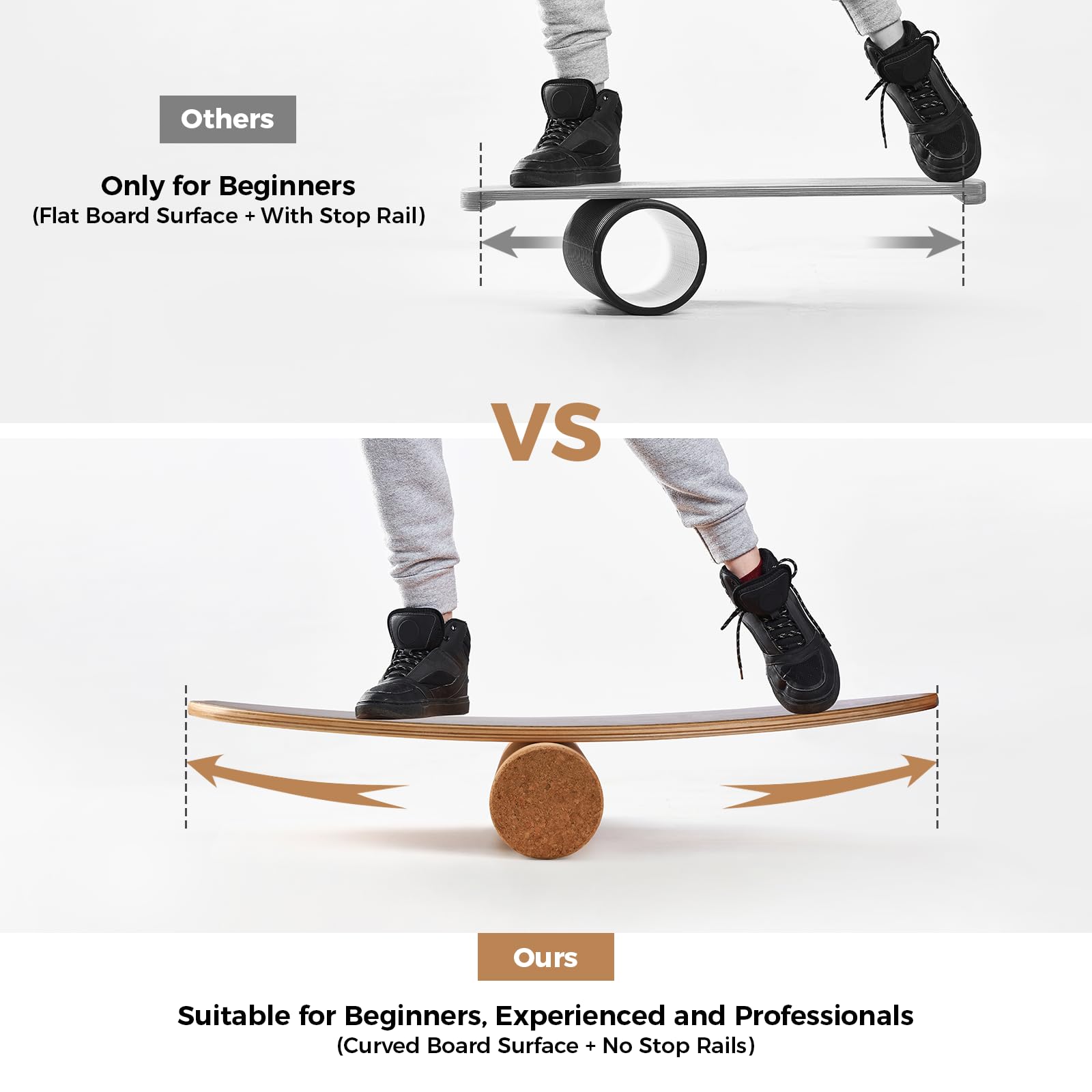 Balance Board, 15mm Dickes BalanceBoard + 10mm Korkrolle, Balance-Board Maximale Belastung 150kg, Indoor-Surfboard und Gleichgewichtsboard für Erwachsene