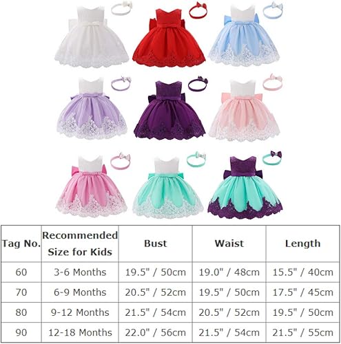 Miniatura 7 de Baby Girl Lace Tutu Dress Infant Toddler Wedding Flower Girl Dress First Birthday Formal Pageant Christening Dresses