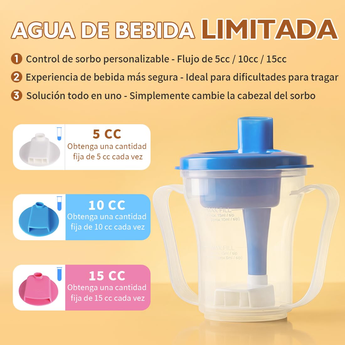 Vaso Antiahogo para Disfagia, Taza Antiderrame para Adultos y Ancianos, Vaso Adaptado con Control de Flujo 5-15 ml, para Parkinson, Demencia y Personas con Movili (Azul)