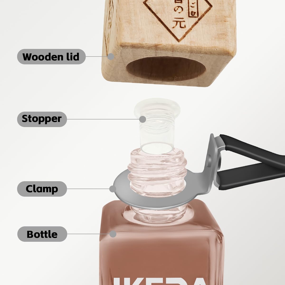ikeda fragrance Auto-Lufterfrischer, quadratischer hängender Autoduft mit Entlüftungs-Clip-Flasche, langanhaltender Duft, Diffusor für ätherische Öle, Geruchsbeseitigungsmittel, quadratisch