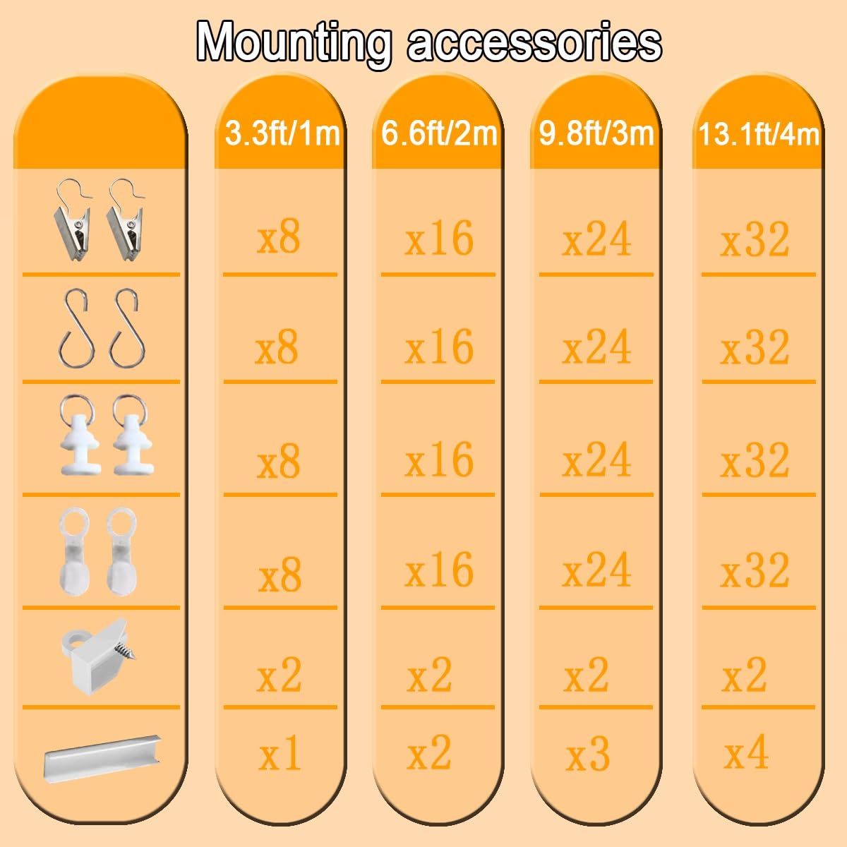 Gardinenstange Selbstklebend ohne Bohren - 50-500cm Verstellbare Wandschiene für Mieter inklusive Clips & Haken, Weiß, ideal für Camper & Markisen (250cm/8.2ft)