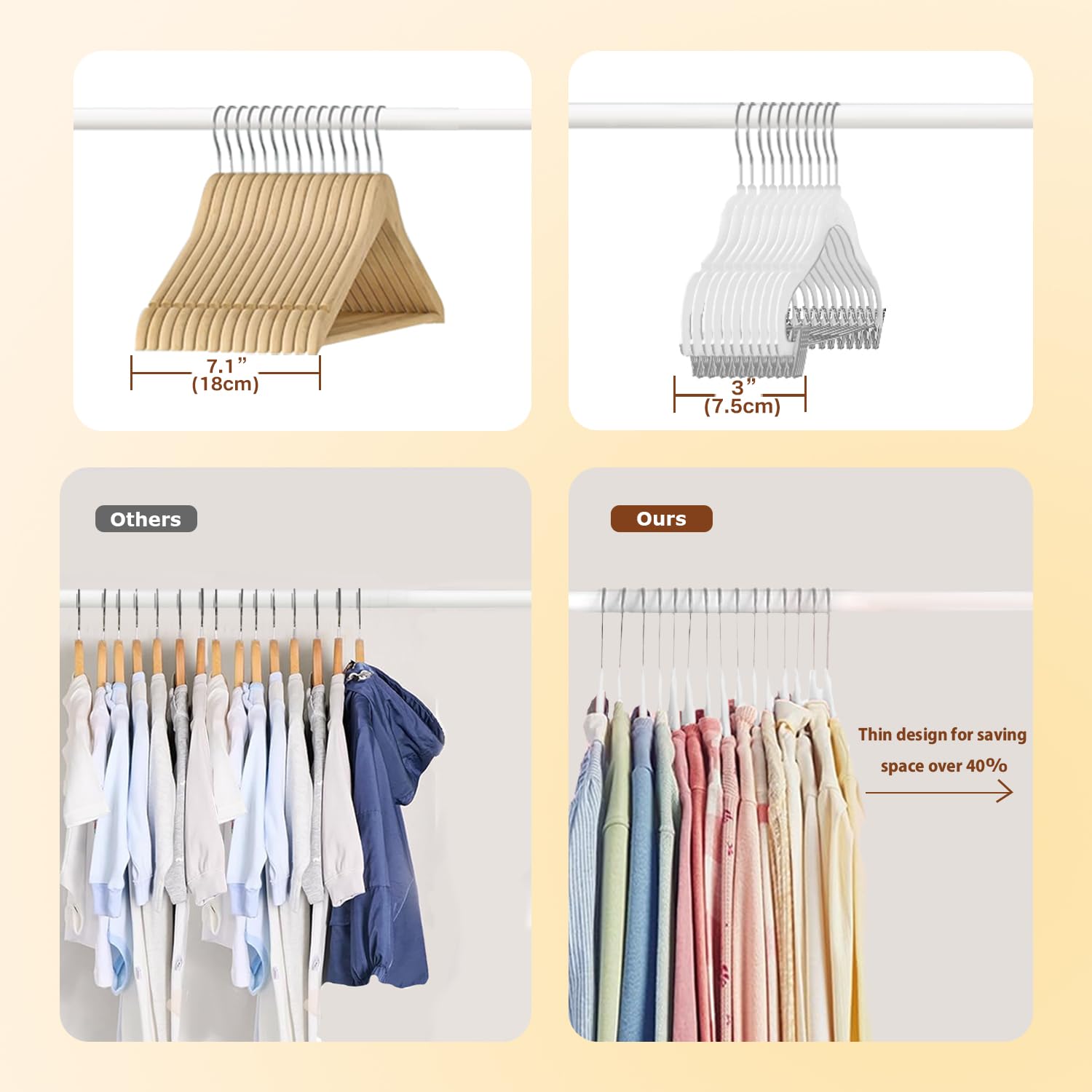 Appendiabiti per Bambini con clip, 30cm Grucce per Bambini con Ganci Girevoli a 360°, Grucce di Velluto Antiscivolo per Camicie, Pantaloni, Gonne, Abiti, Giacche, Cappotti 14 Pezzi (Bianco)