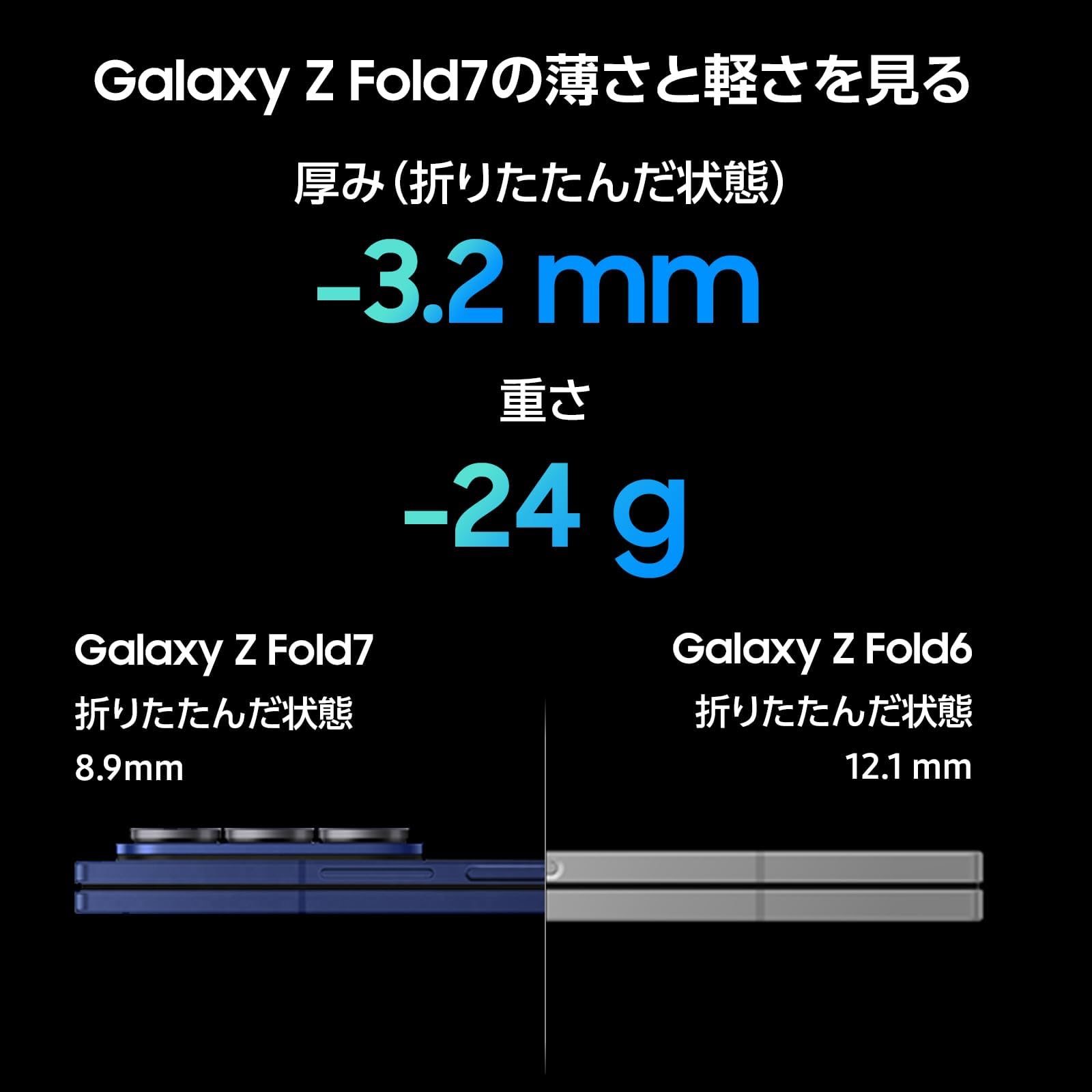 Amazon | Samsung Galaxy Z Fold7 512GB |シルバー シャドウ|Galaxy AI