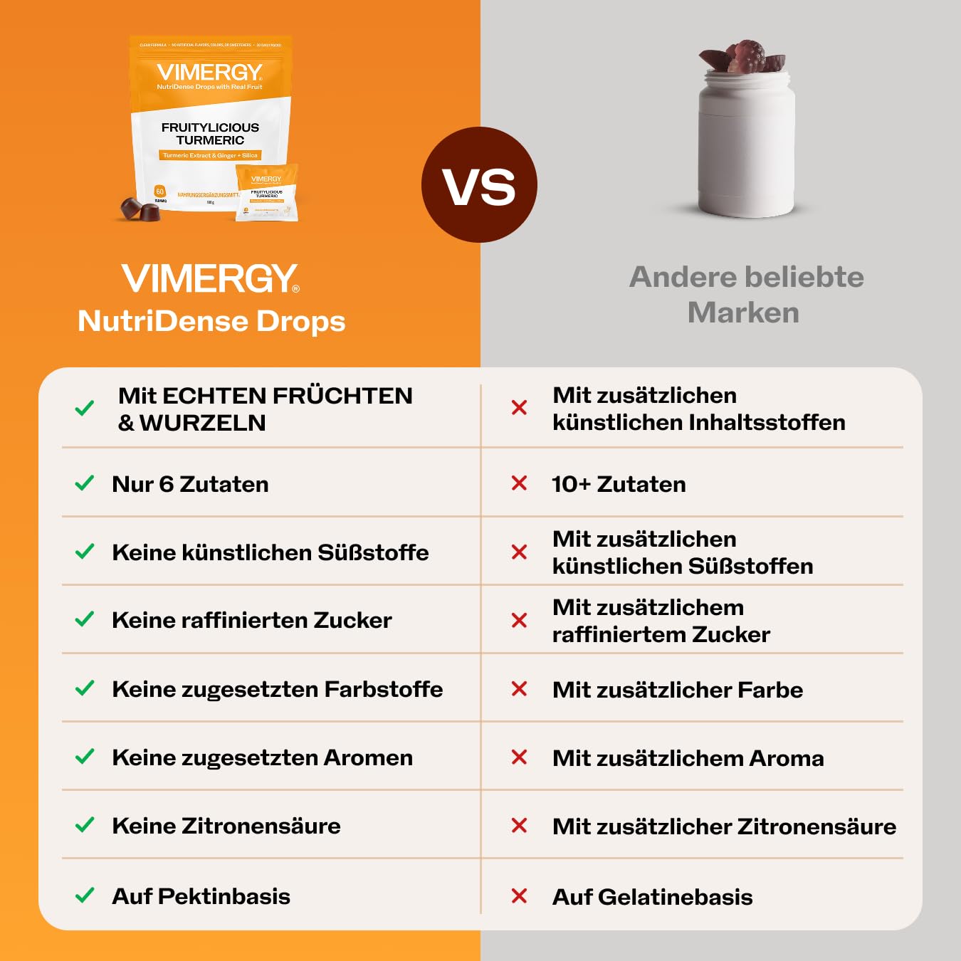 Vimergy NutriDense Fruitylicious Turmeric – Kurkuma + Ingwer Fruchtbissen (kaubar) – glutenfrei, ohne künstliche Süßstoffe, Nahrungsergänzung, 60 Stück (30 Portionen)