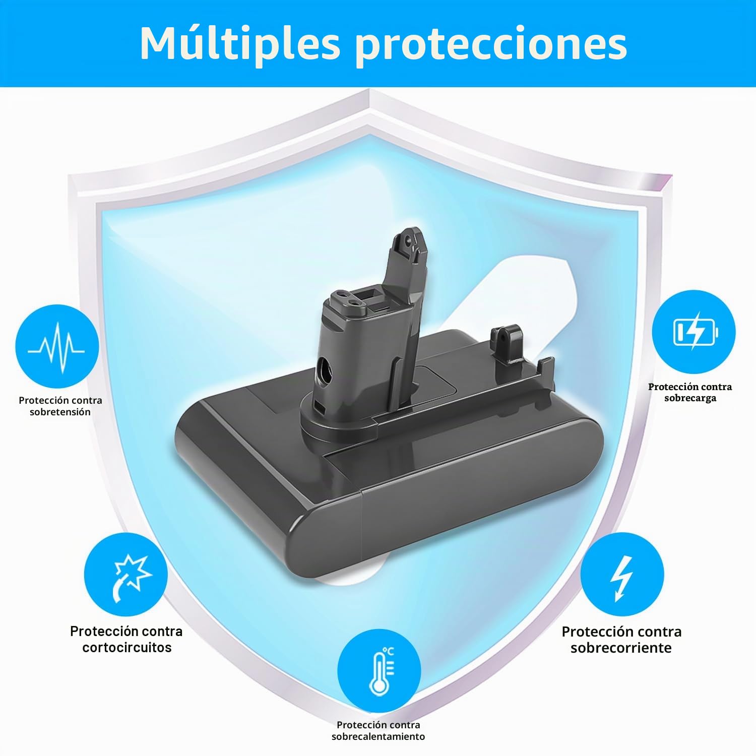 Energup 4000mAh 22.2V DC34 Batería para Dyson DC35 DC44 DC45 Aspiradora de Mano para Dyson Tipo B Batería [no para Tipo A]