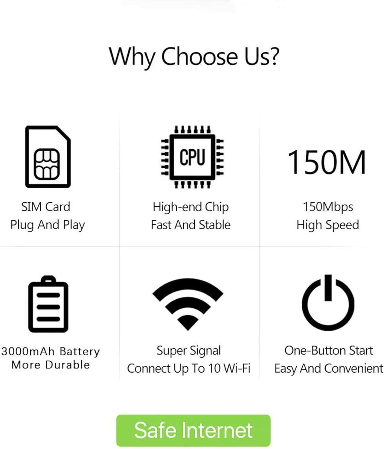 Pro Portable WiFi PortablePortable Travel Router 150Mbps High-Speed SIM Card Hotspot Device Need to Insert Your own Mobile Phone Card, Suitable for Travel Camping and Remote Work