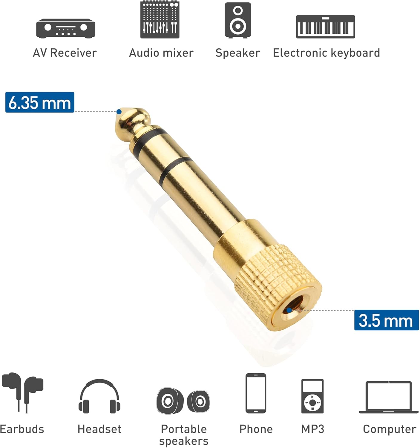 Cable Matters 5-Pack 1/4 to 1/8 Headphone Adapter : Electronics