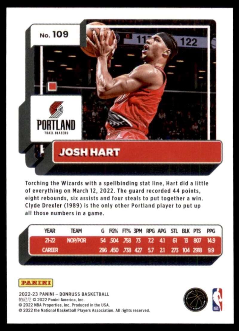 Amazon.com: 2022-23 Donruss #109 Josh Hart Portland Trail Blazers