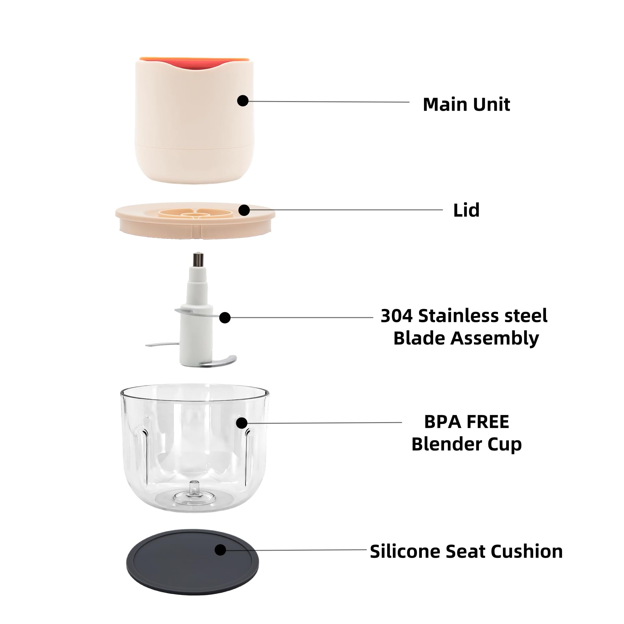 Tritatutto elettrico portatile 600 ml 100 W, 304 acciaio inox 3 coltelli, batteria da 3000 mAh con carica di tipo C, facile da pulire, per la preparazione di carne macinata, salsa d'aglio e