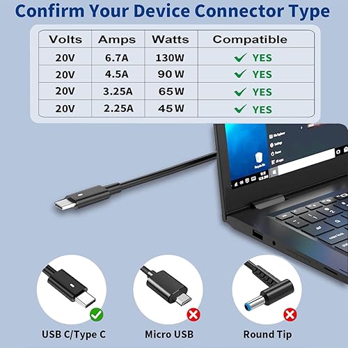 Miniatura 2 de Cargador USB C de 130 W compatible con cargador de laptop Dell tipo C, cable de alimentación de CA delgado - Precisión 5550 5560 5570 5750 3560 XPS