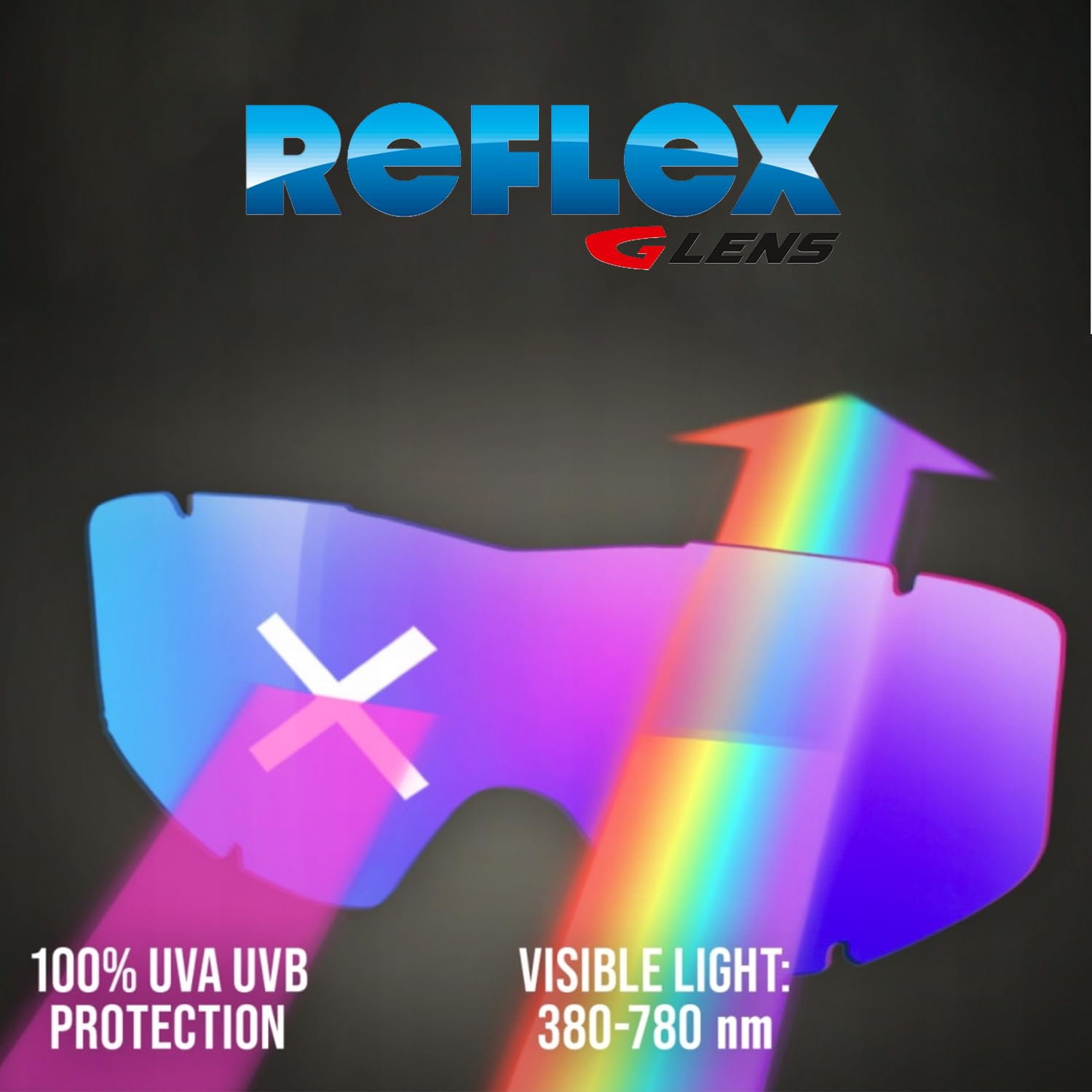 GOG Roxie Lunettes de Ski Unisexe pour Enfants