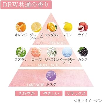 Amazon.co.jp: DEW(デュウ) DEW モイストリフトエッセンス