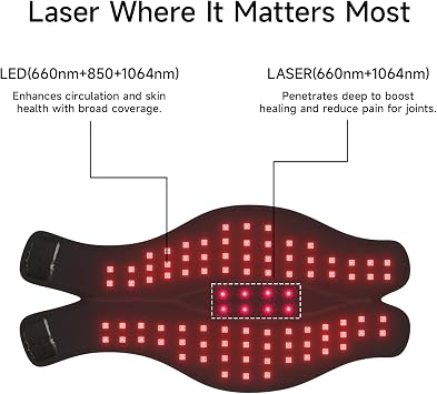 Megelin JointLux +LED Light Therapy Wrap