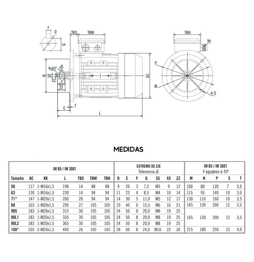 MOTORREDUCTOR TRIFASICO 230/400V 0,75KW / 1CV (280 RPM DE SALIDA)