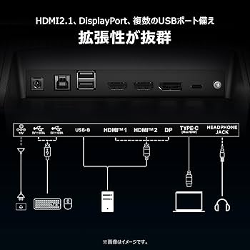 Amazon.co.jp: TCL 量子ドットMini LED モニター 27インチ