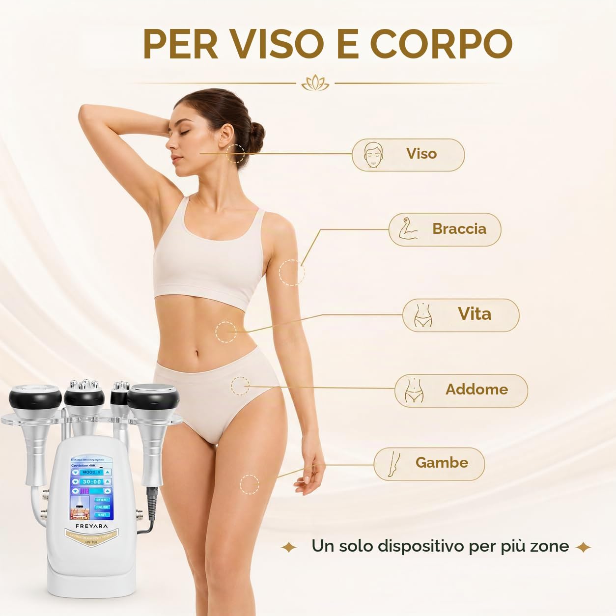 Freyara 4-in-1 40K Ultrasonic Radio Macchina Cavitazione Radiofrequenza Dispositivo Bellezza Corpo Viso Braccia Vita Pancia Gambe