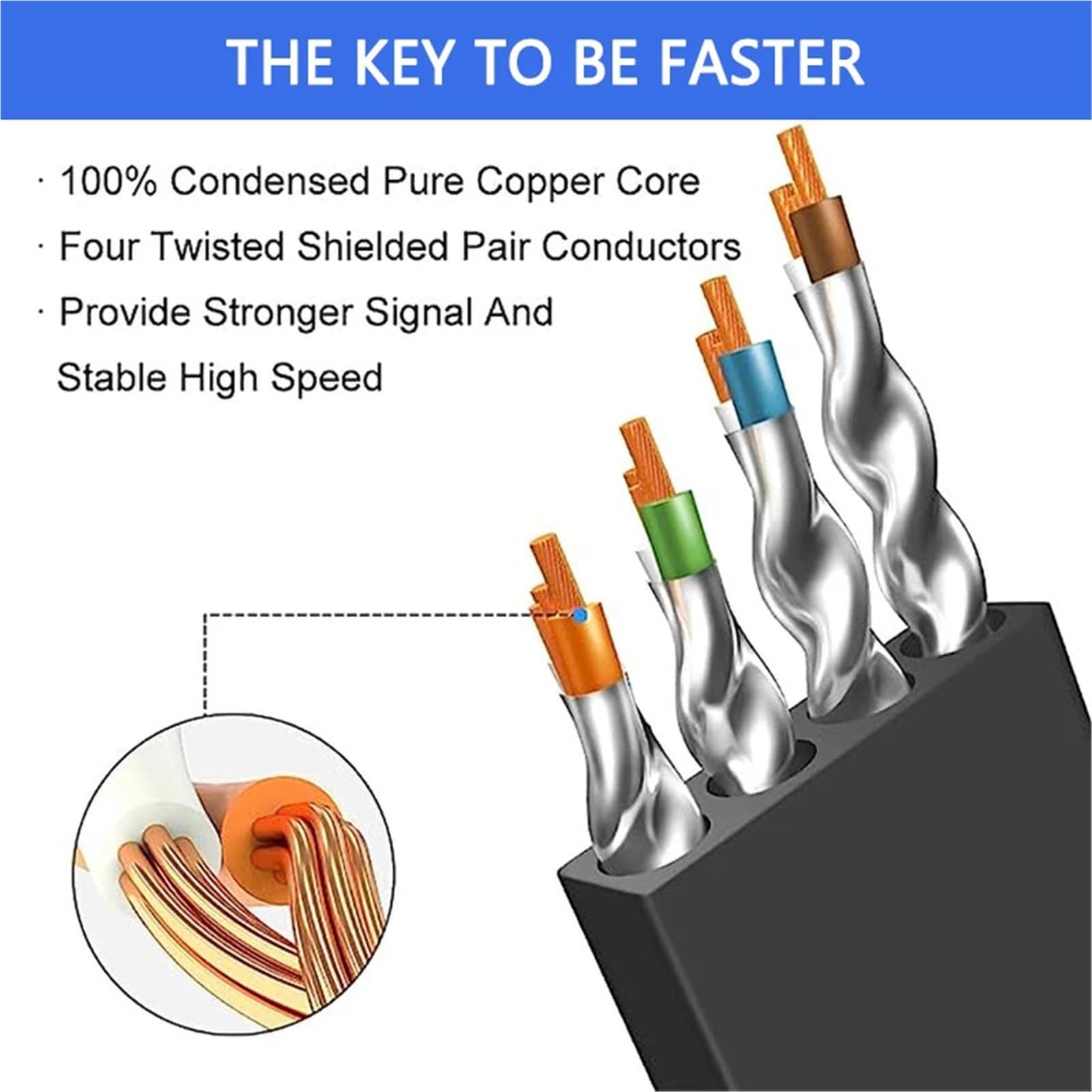 Kabel Ethernet Cat 8 Kabel Lan Network ekranowany kabel połączeniowy RJ45 5 m 10 m 15 m dla modemu routera Kabel Ethernet Cat 8(CAT8 Round-czarny, 3)