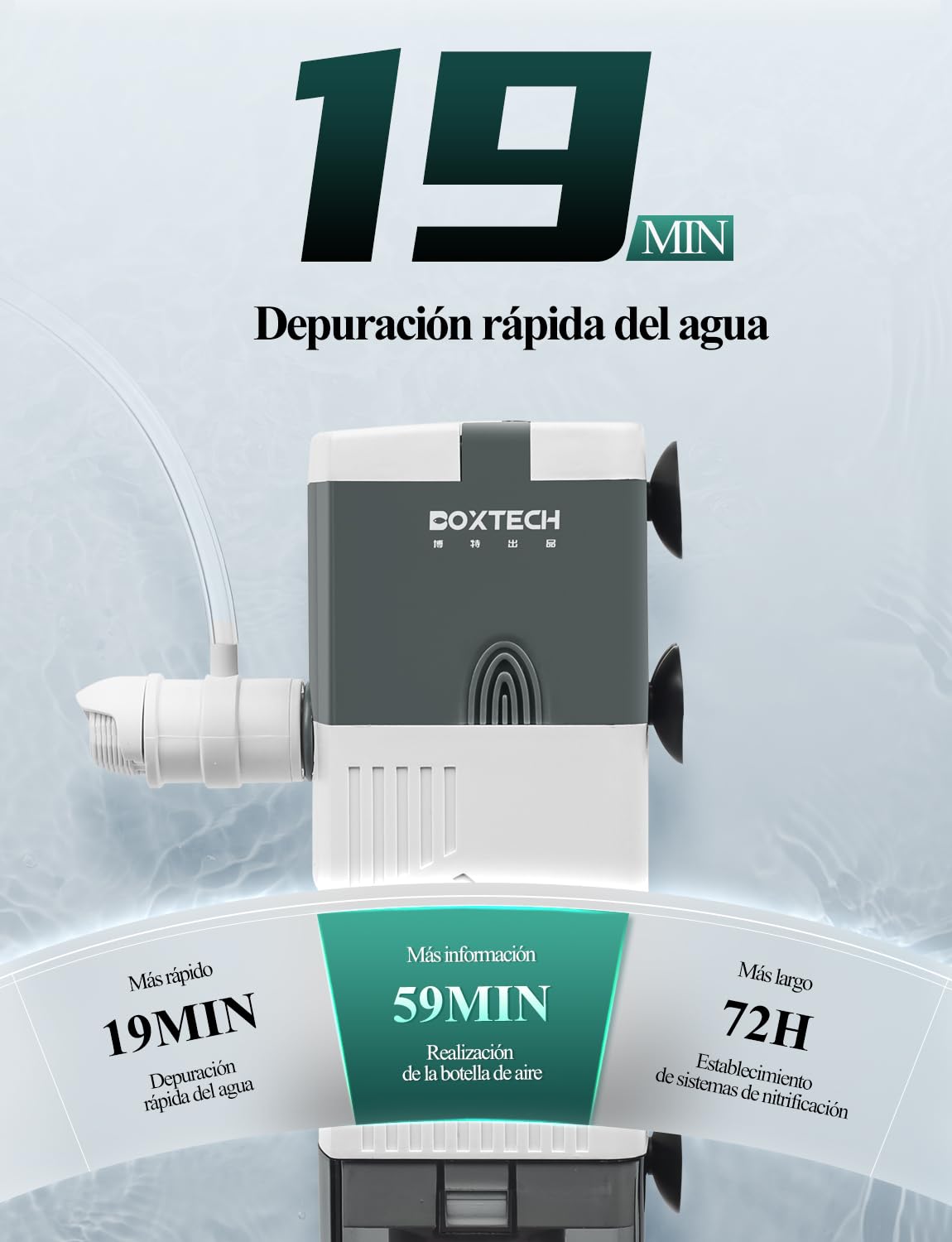 boxtech Filtro Acuario 4 en 1 Multifunción - Sistema de Filtración Segura, Lluvia, Oxigenación y Olas Suaves para la Mayoría de Peceras, Motor Silencioso con Modelos 10W