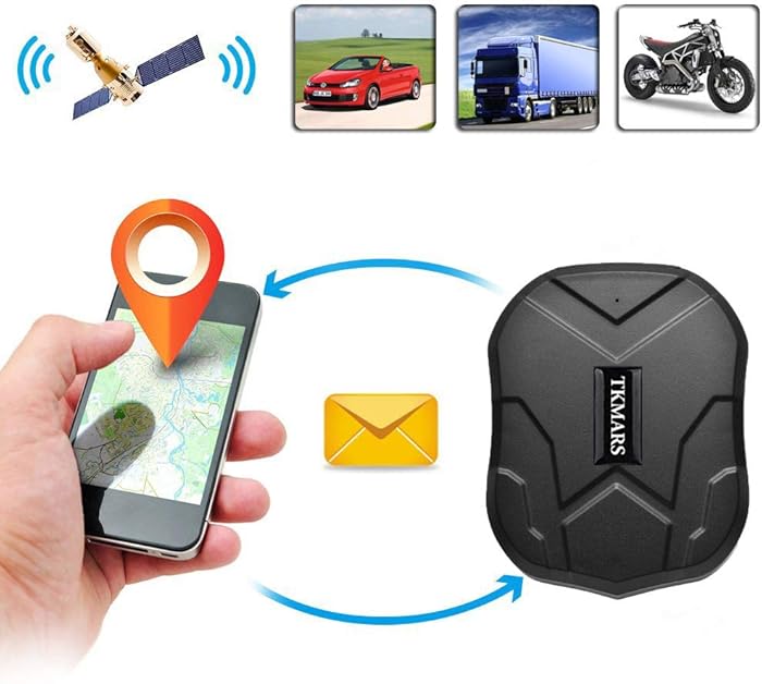 GPS Tracker 2025
