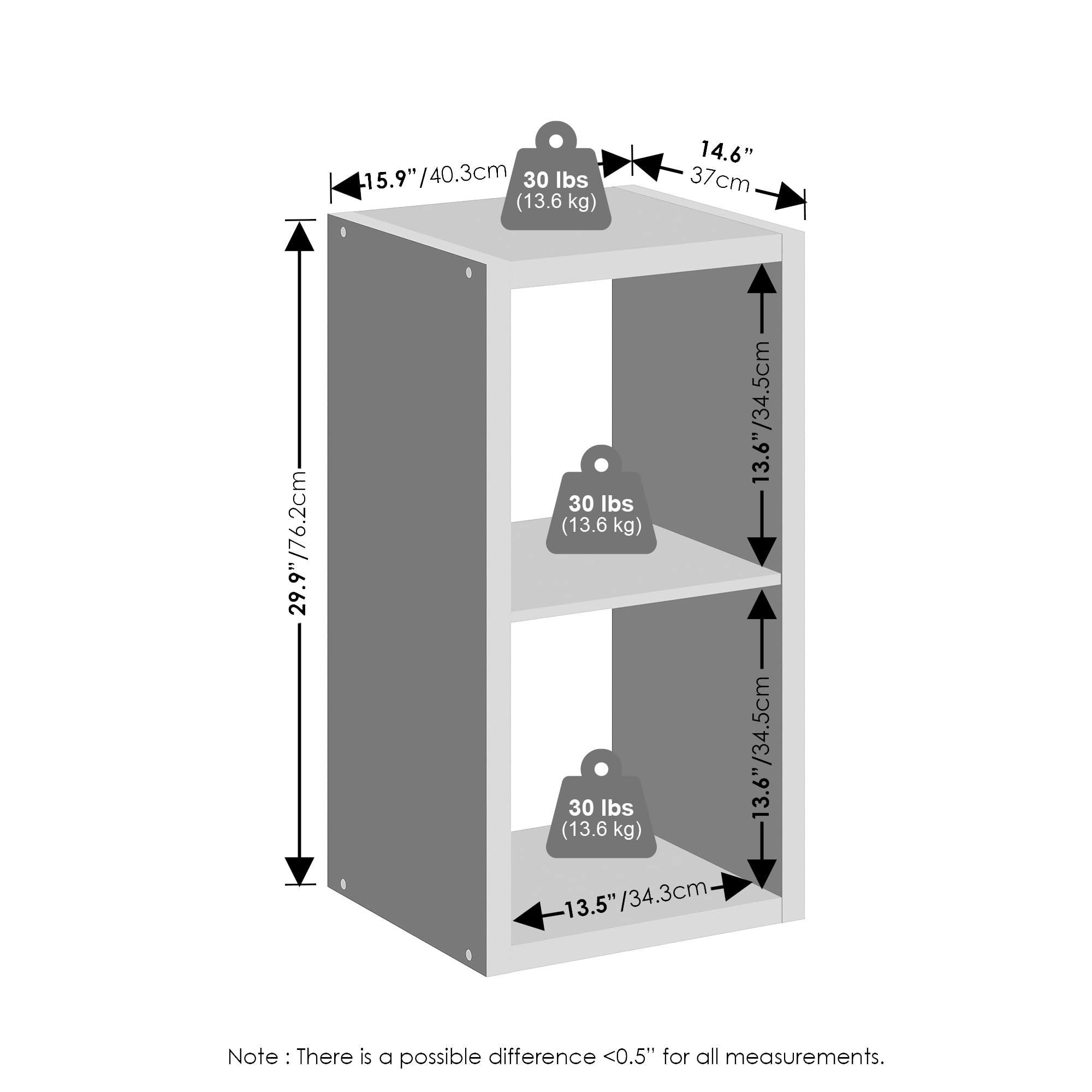 Furinno Cubic Open Back Multipurpose Clothing & Closet Storage Organizer Shelf, 2-Cube, White