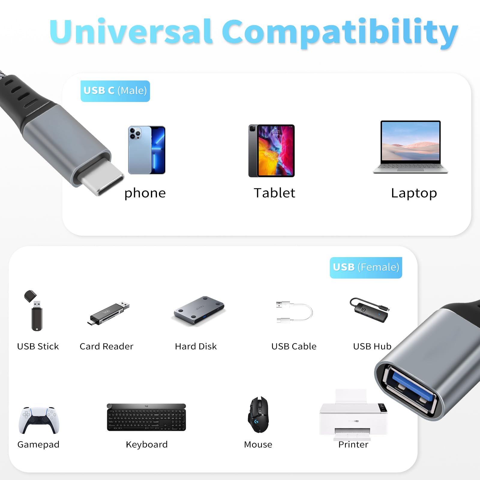 Adattatore USB C a USB 3.0 [2 Pezzi] - Cavo OTG Tipo C Maschio a Femmina Compatibile Con Galaxy S24, iPhone 16 Pro/15 Pro Max, iPad Pro, Huawei P30, Google Pixel 3XL