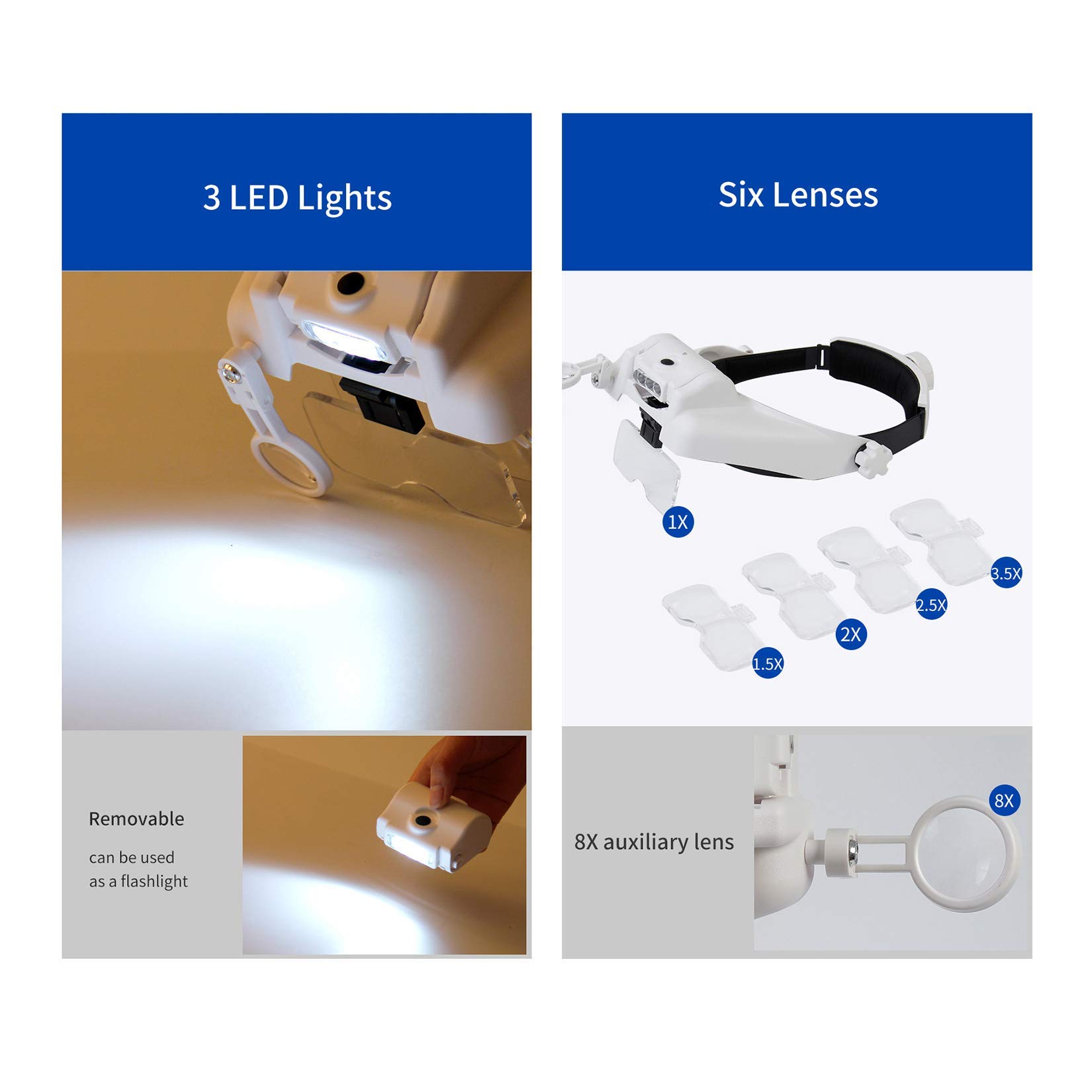 Frontlupe mit 3 LEDs, 6 Linsen (1,5-fache bis 8-fache Vergrößerung), ideal zum Lesen, Schmuck, Basteln und zur Reparatur von Mobiltelefonen. Farbe
