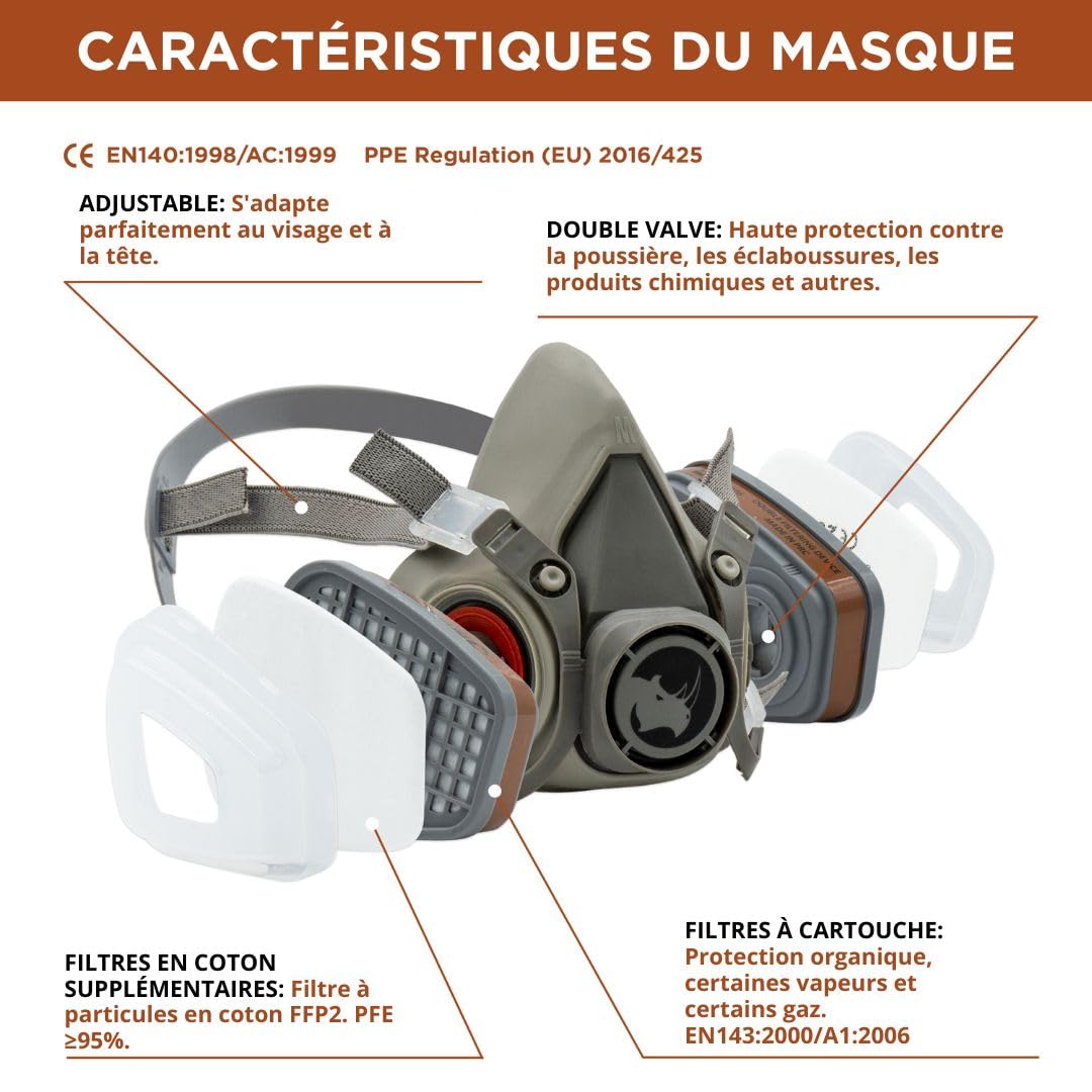 RHINO Smart Solutions Masque Peinture A1 Protection Respiratoire Réutilisable Anti Poussiere, Gaz, Chimique, Resine Epoxy, Travaux du Bricolage | Avec Filtres en Coton, Lunettes de Sécurité, Gants