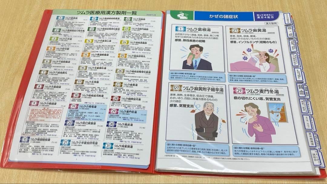 ツムラ漢方疾患別カスタムファイル クリアファイル付き 未使用品