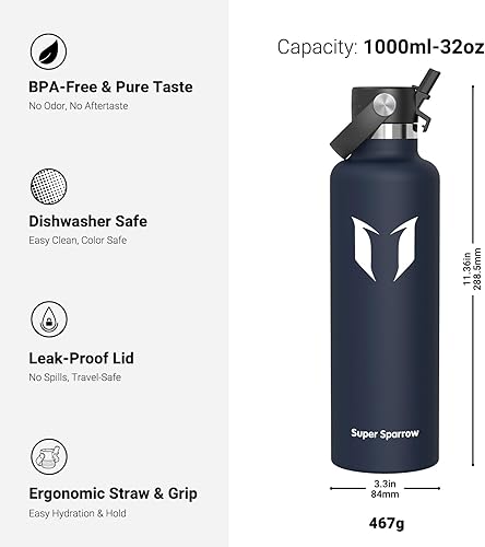 Miniatura 52 de Super Sparrow Botella de Agua Aislada - 17 Oz / 25 Oz / 34 Oz - Frasco FlipFlow de Boca Estándar - Libre de BPA, Botella a Prueba de Fugas - azul