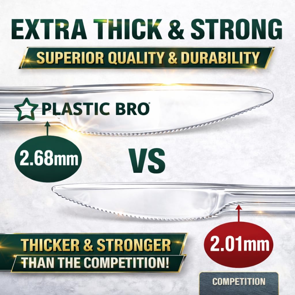 Heavy Duty Large Plastic Knives – 100 Count, Premium Clear, Heat Resistant, Reusable & Durable for High End Parties, Catering & Events