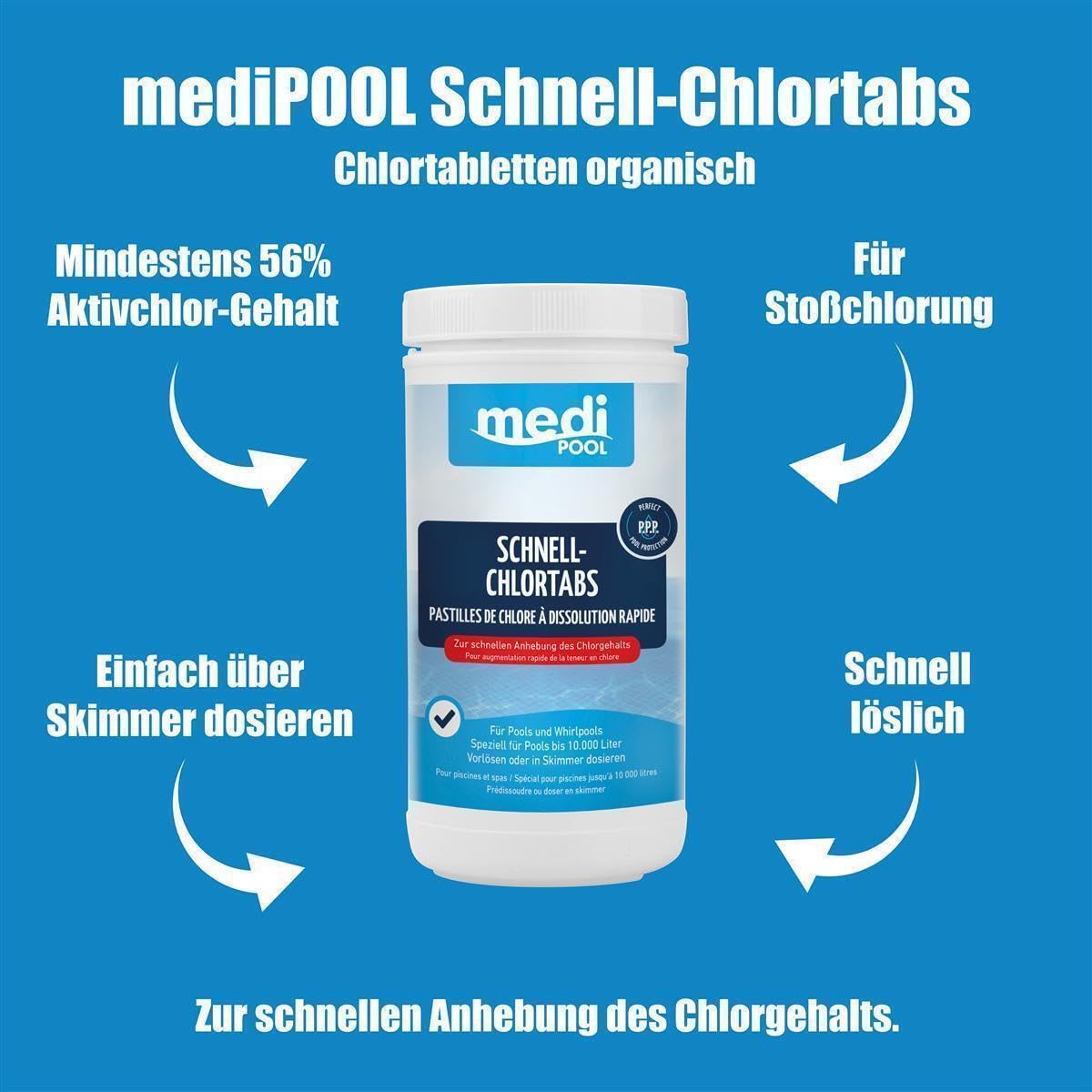 POWERHAUS24 mediPOOL Chlortabletten, Schnellchlor Tabletten 20g, Schnell-ChlorTabs, 3X 1 kg
