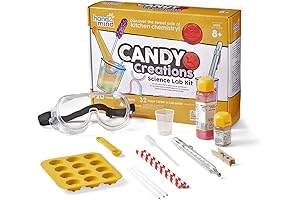 Candy Creations Lab: Unlocking Sweet Science for Aspiring Confectioners
