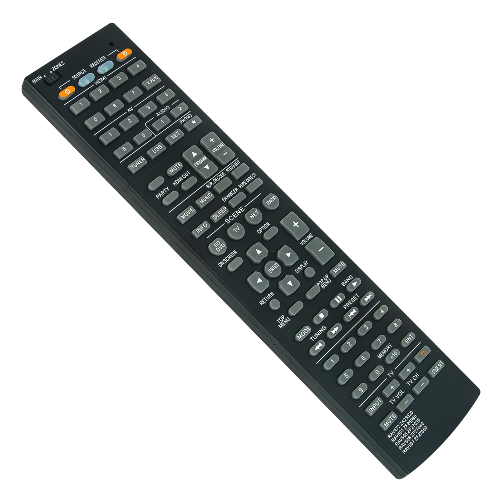 Amazon.com: RAV472 RAV501 RAV505 RAV506 Replace Remote fit for