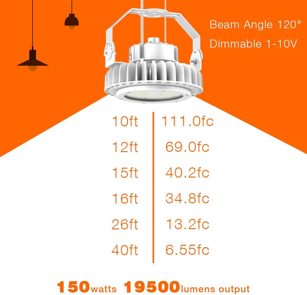 Bеѕt Cуbеr Dеаlѕ 🔥 Adiding 150W LED High Bay Light White 5000K Daylight (for 12 to 16ft Ceiling, 650W HID/HPS Replacement) 1-10v dimmer IP65 Waterproof Garage Warehouse Workshop Gym cUL Premium Listed 6-Year Warranty Crаzу Dеаlѕ Adiding 150W LED High Bay Light White 5000K Daylight (for 12 to 16ft Ceiling, 650W HID/HPS Replacement) 1-10v dimmer IP65 Waterproof Garage Warehouse Workshop Gym cUL Premium Listed 6-Year Warranty