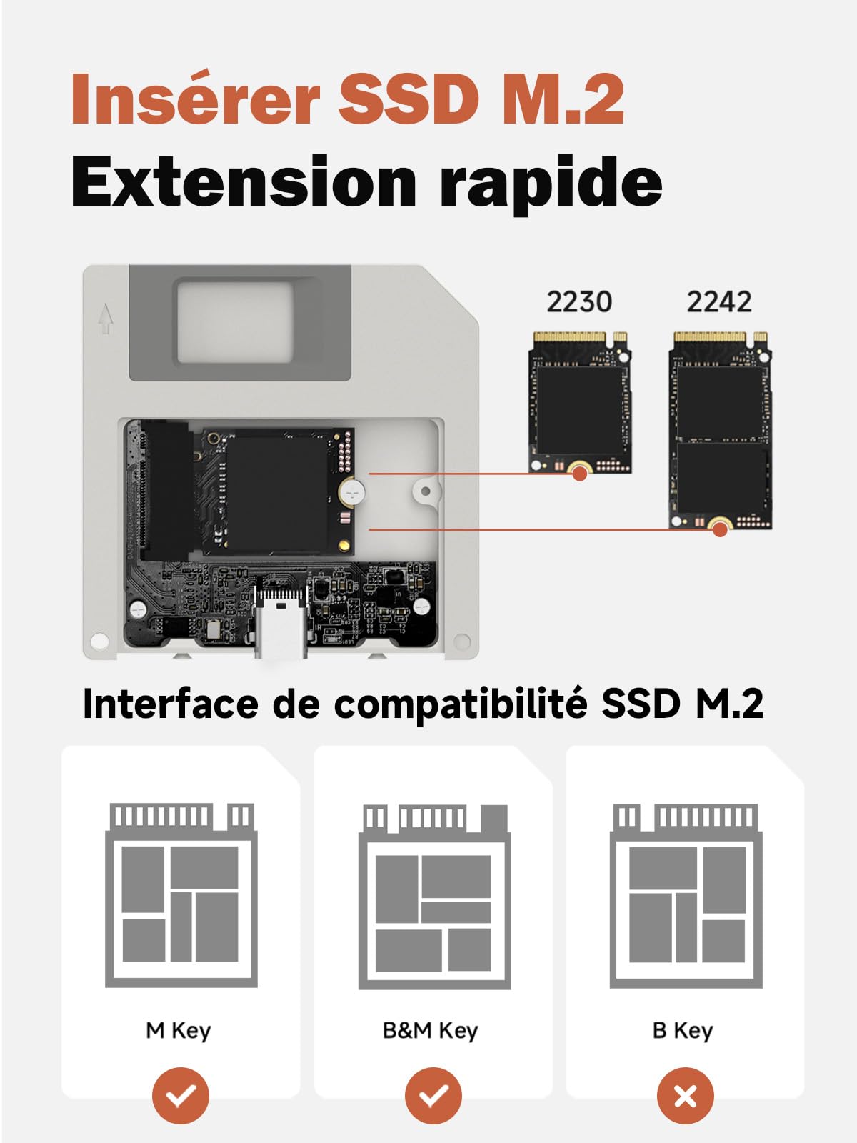 Hagibis Boîtier SSD Style Disquette USB 3.2 Gen2 10 Gbit/s vers NVMe PCI-E M.2 2230/2242 SSD, boîtier de Disque Dur Externe M.2 pour MacBook, Ordinateur Portable, iPad, Android, iPhone 17 Pro Max