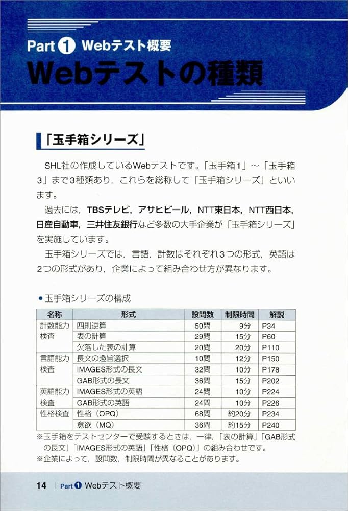 【Webテスト完璧対策セット】全就活生向け Amazon.co.jp: 【玉手箱対策用】必勝・就職試験! 8割が落とさ